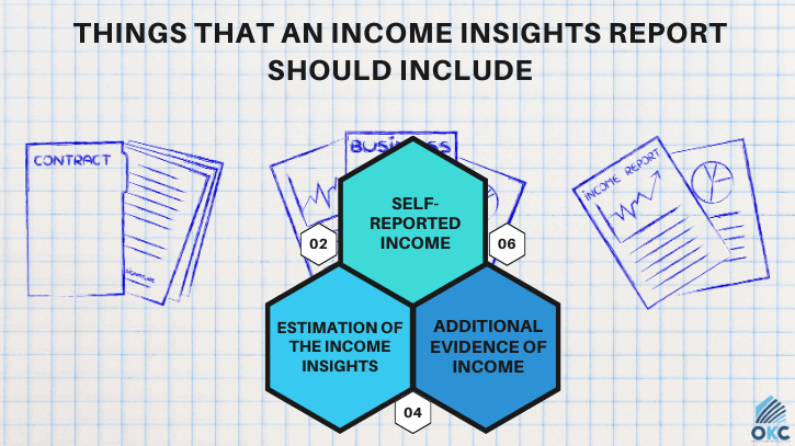 income insight report