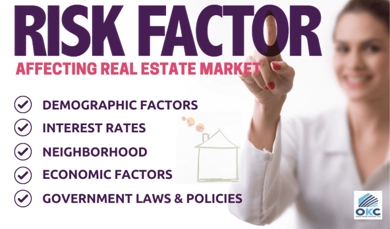 factors affecting real estate market