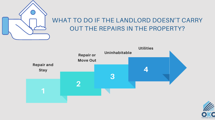 landlord responsibilities for repairs