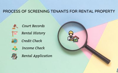 How to Screen Tenants: Landlord Friendly Guide on Screening Tenants for Rental Property