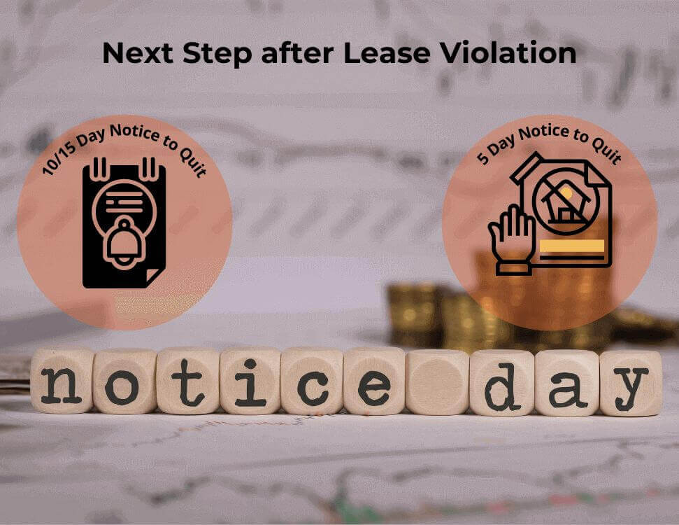 Oklahoma Eviction Laws and Process [2024]