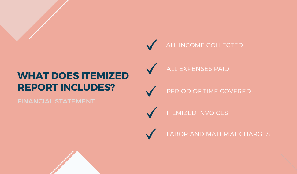what is included in itemized statement