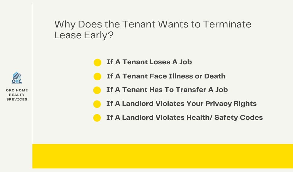 Navigating Lease Termination: Essential Guidelines for Tenants