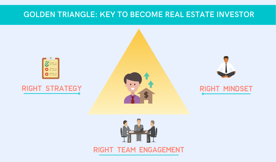 tips to become a real estate investors- golden triangle