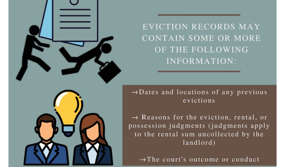 question to consider about eviction