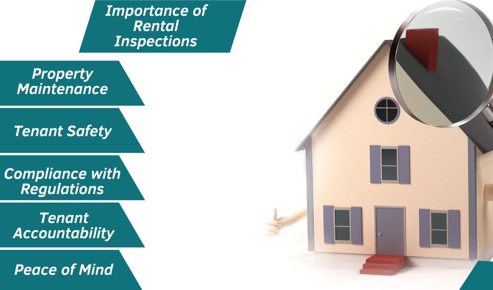 importance of rental inspections