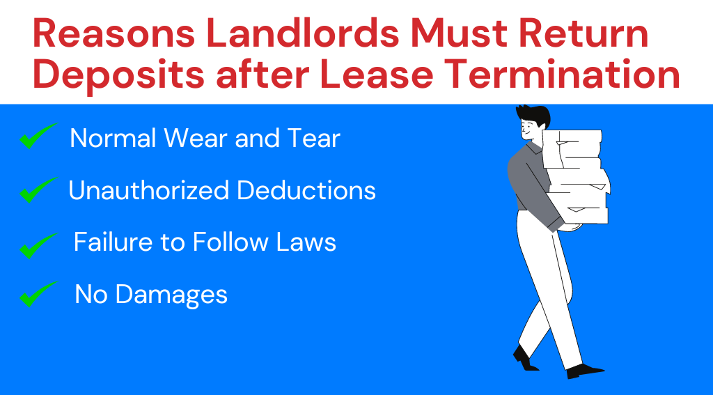 Reasons Landlords Must Return Deposits after Lease Termination