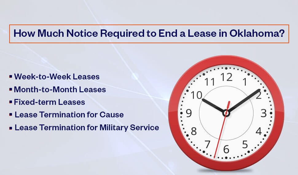 How Much Notice Required For Breaking a Lease in Oklahoma