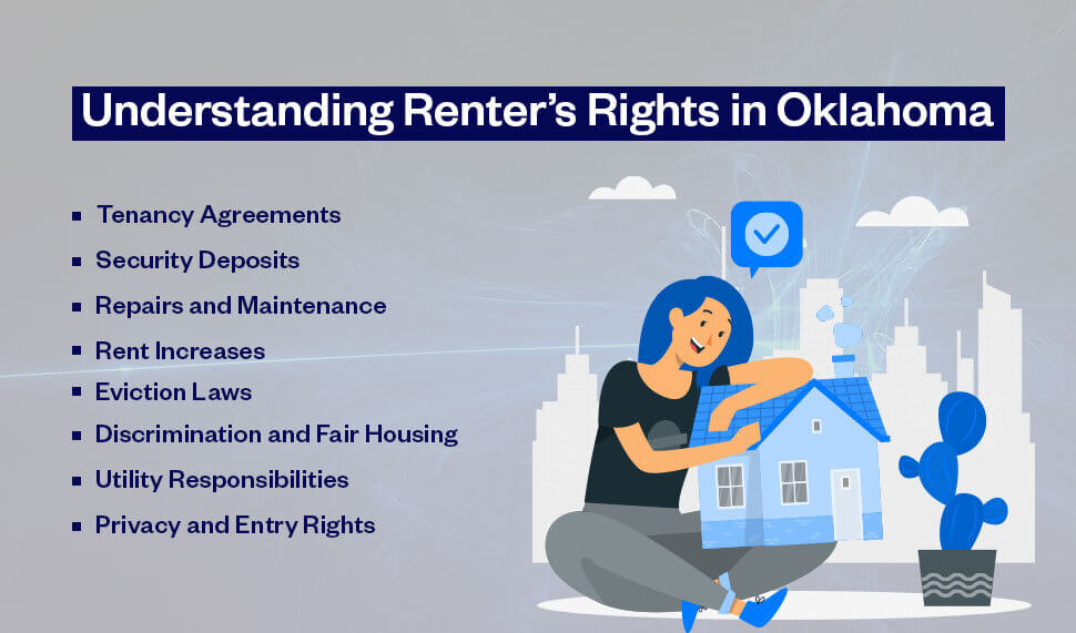 Oklahoma Renters Rights