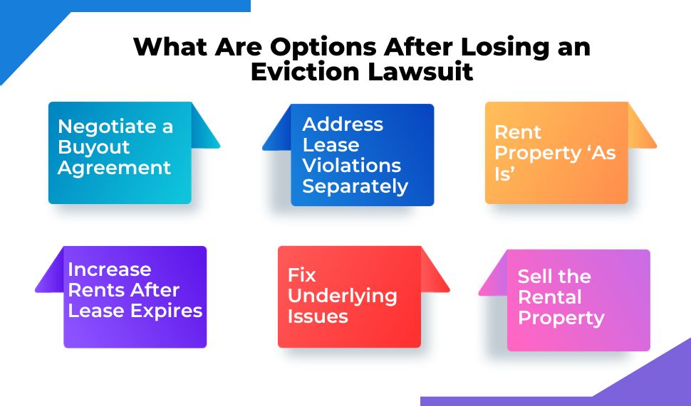 What Are Options After Losing an Eviction Lawsuit