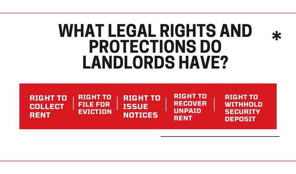 What Legal Rights and Protections Do Landlords Have When a Tenant Stops Paying Rent
