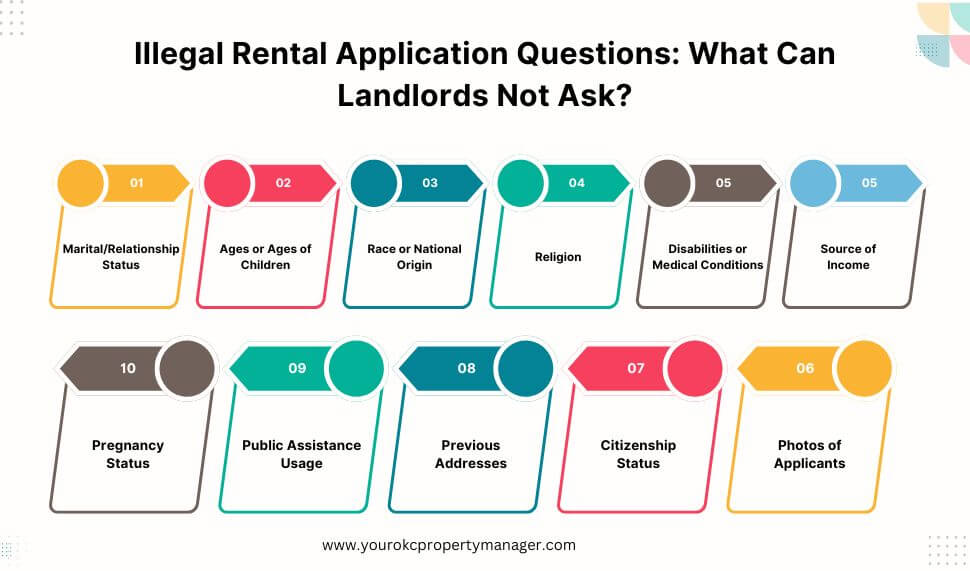11 Illegal Rental Application Questions Landlords Cannot Ask Tenants Illegal rental application questions: what can landlords not ask?