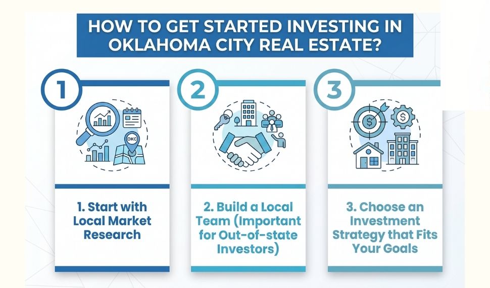 Top Reasons to Invest in Real Estate in Oklahoma City How to Get Started Investing in Oklahoma City Real Estate?