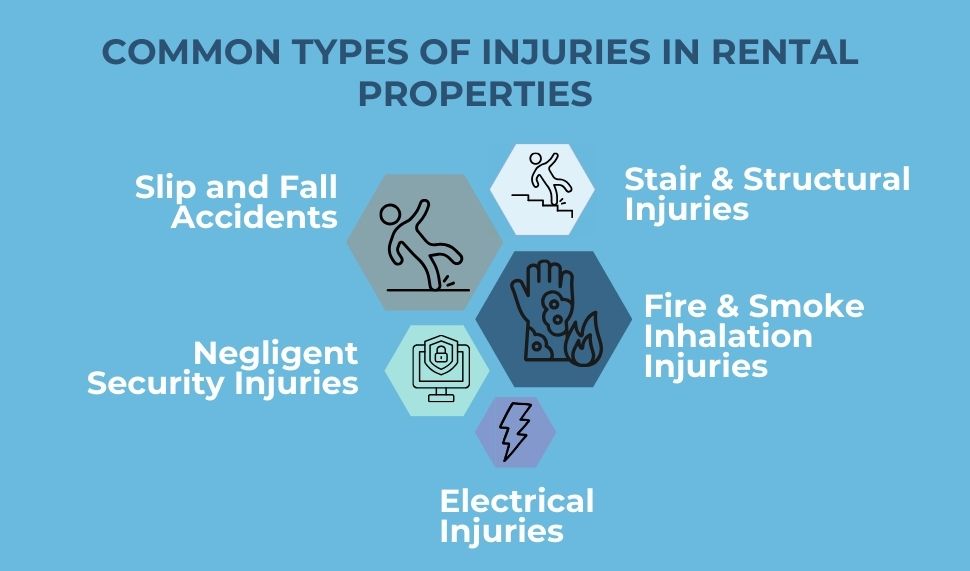 Common Types of Injuries in Rental Properties