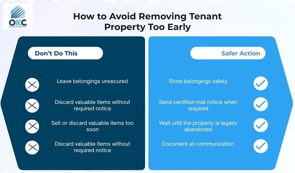 How Long Can Someone Leave Their Belongings on Your Property in Oklahoma? Infographic showing common landlord mistakes when handling abandoned tenant belongings and safer legal actions to take