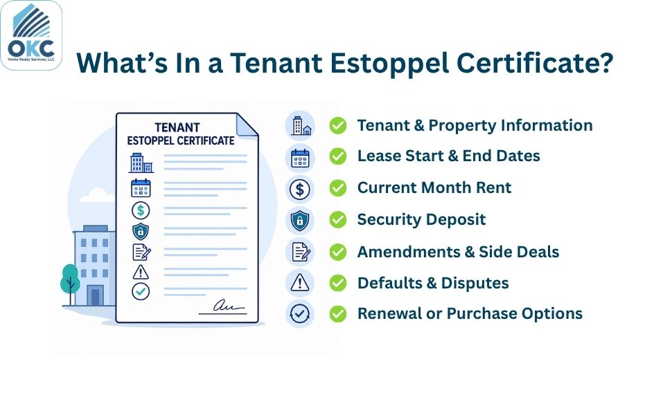 Information included in a tenant estoppel certificate