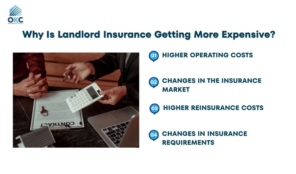 How Much Does Landlord Insurance Cost? Why Is Landlord Insurance Getting More