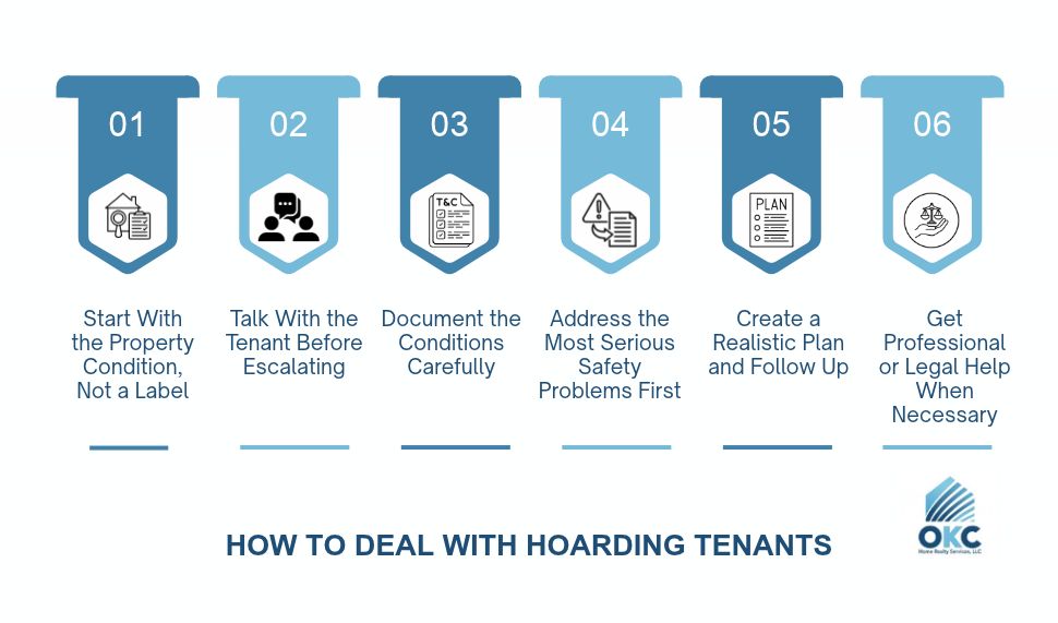 How to Deal With Hoarder Tenants: A Complete Landlord Guide How to deal with hoarding tenants